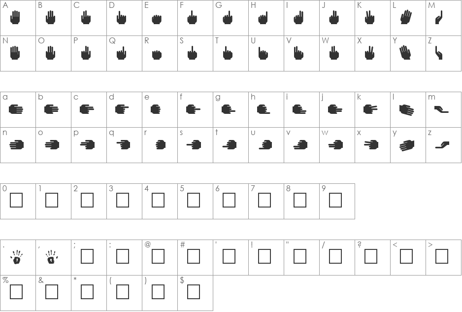 Handyfont font character map preview