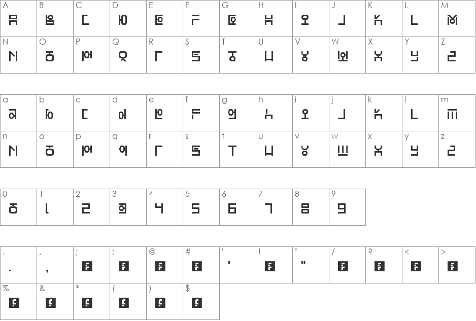 Hangeul Lookslike font character map preview