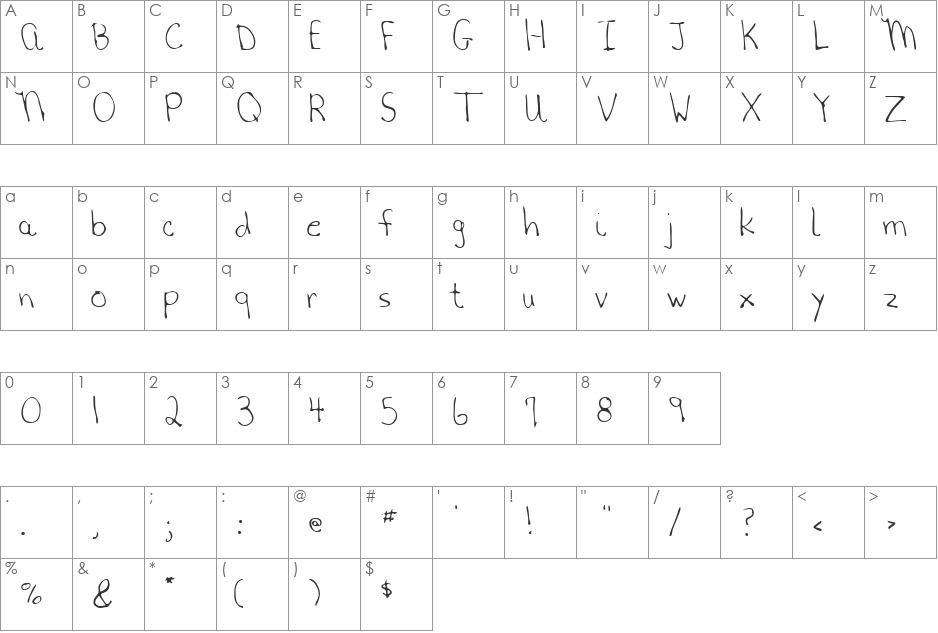 HanksHand font character map preview