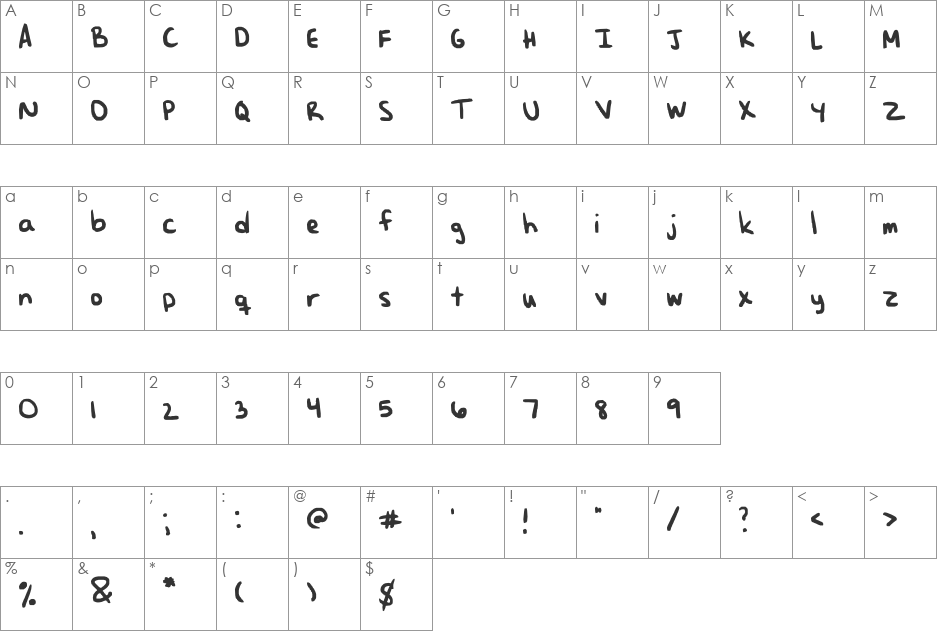 HannahHand font character map preview