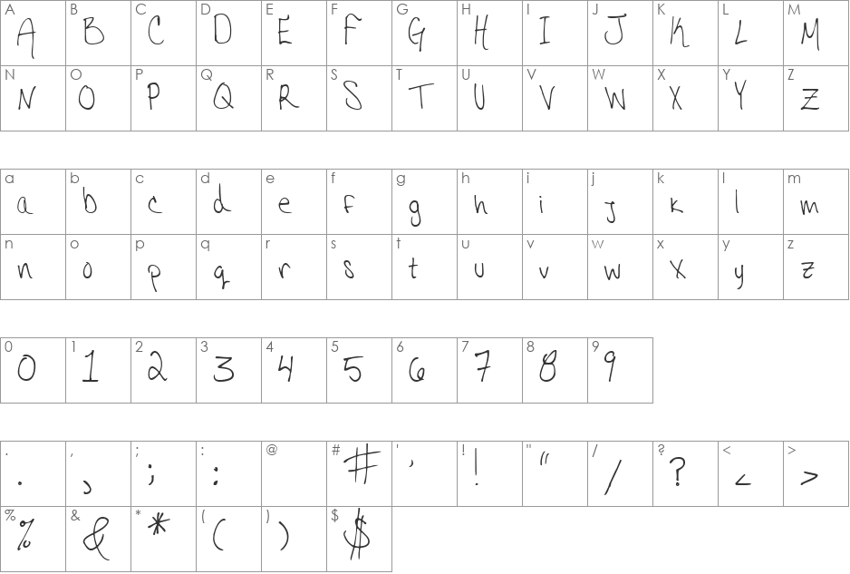 Hannahs Messy Handwriting font character map preview