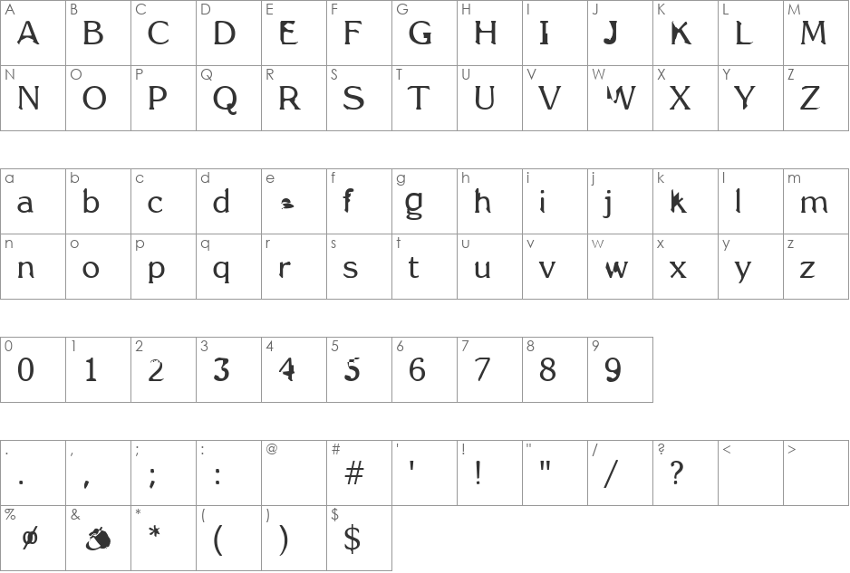 Happy Aardvark font character map preview