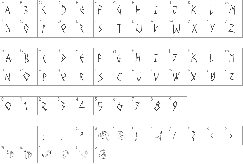 HappyBirdsDay font character map preview