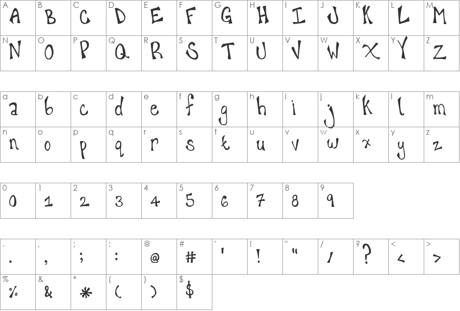 happyhanneke font character map preview