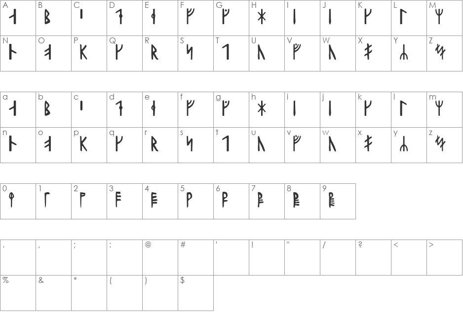 Harald Runic font character map preview