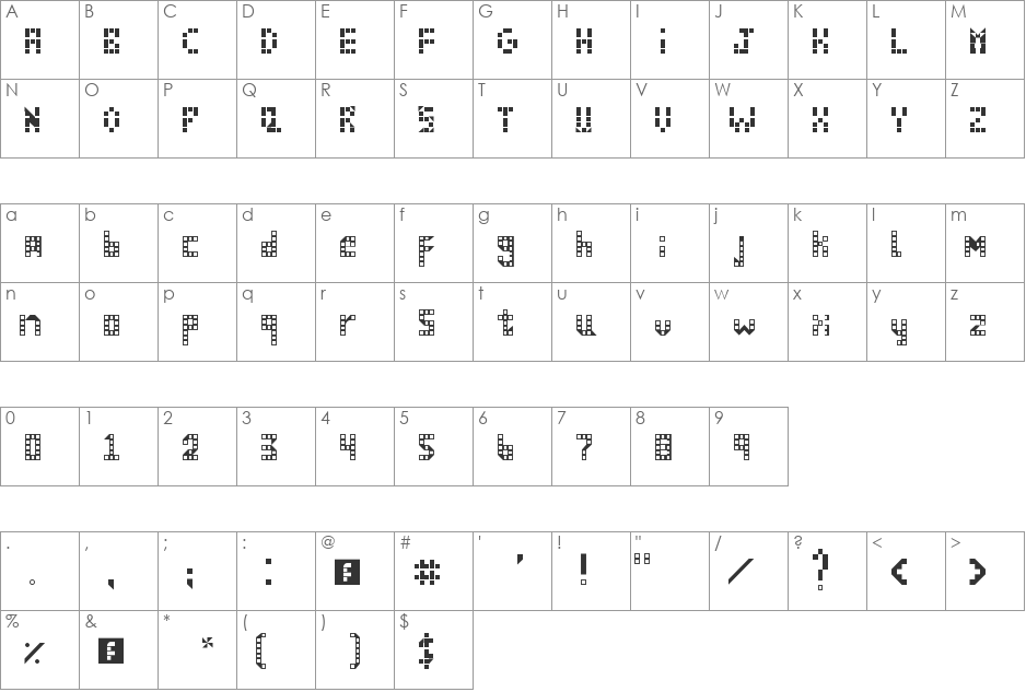 Hard font character map preview