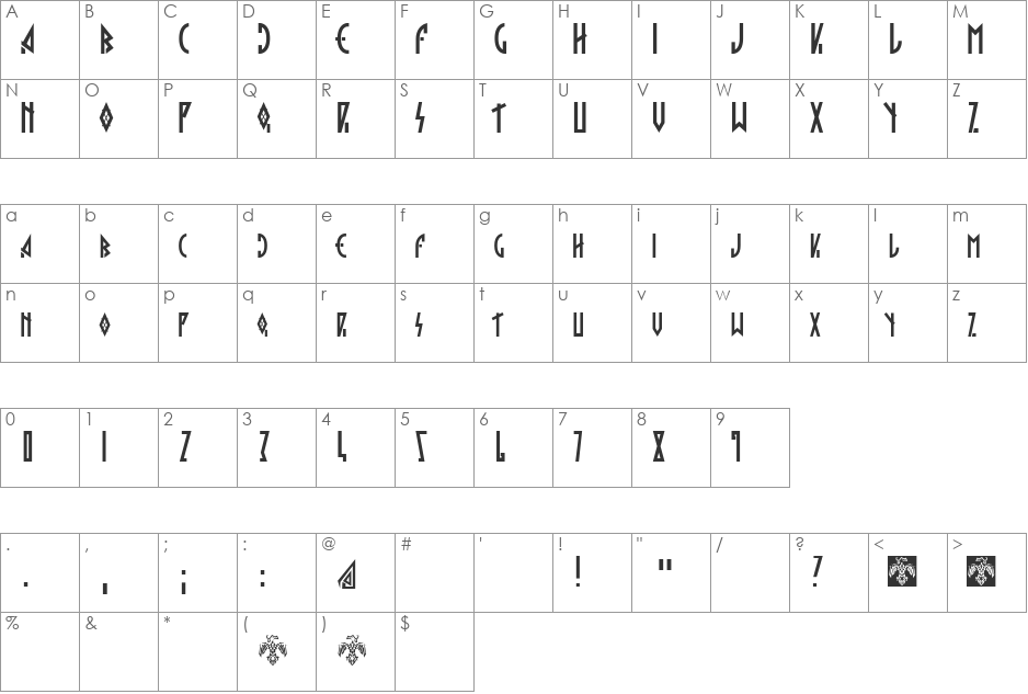 Hargita font character map preview