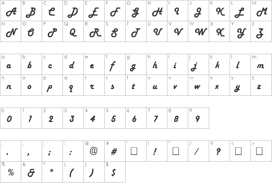 Harlekin font character map preview
