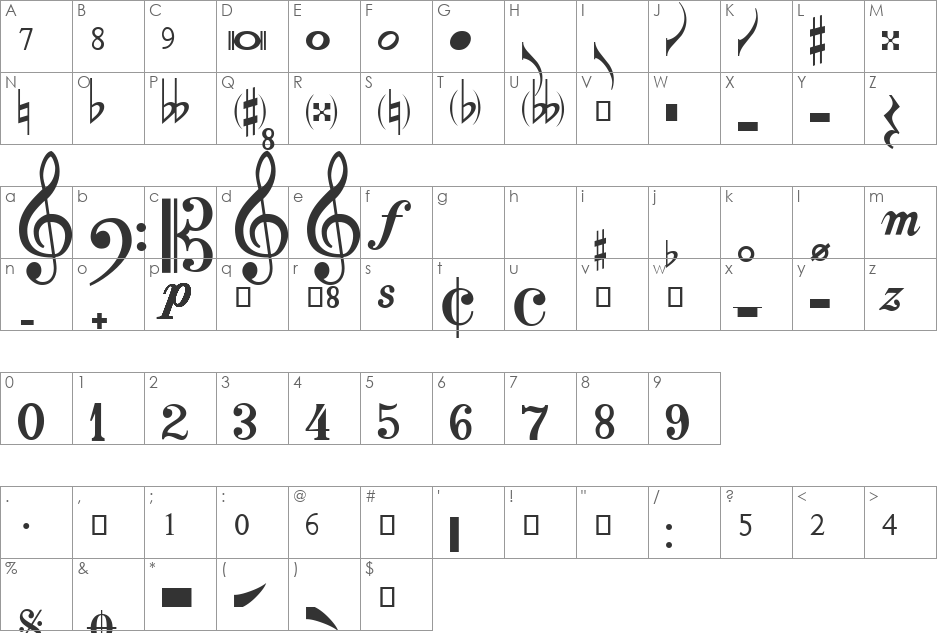 Harmony font character map preview