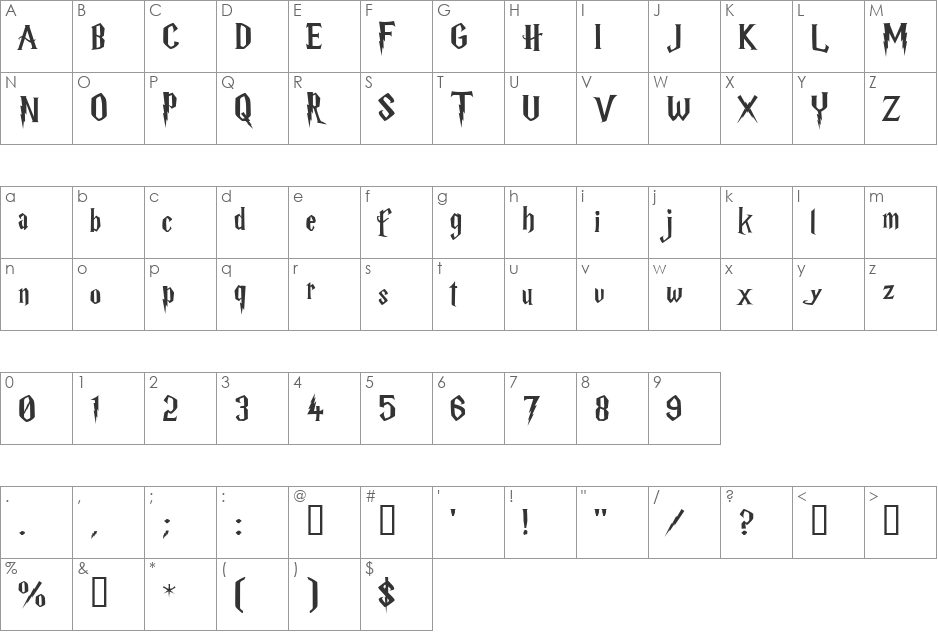 Harry P font character map preview