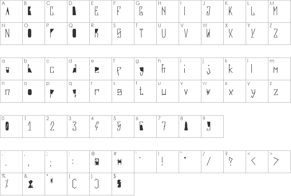 Harsh font character map preview