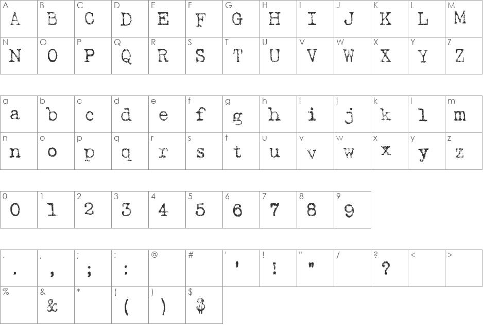 Harting font character map preview