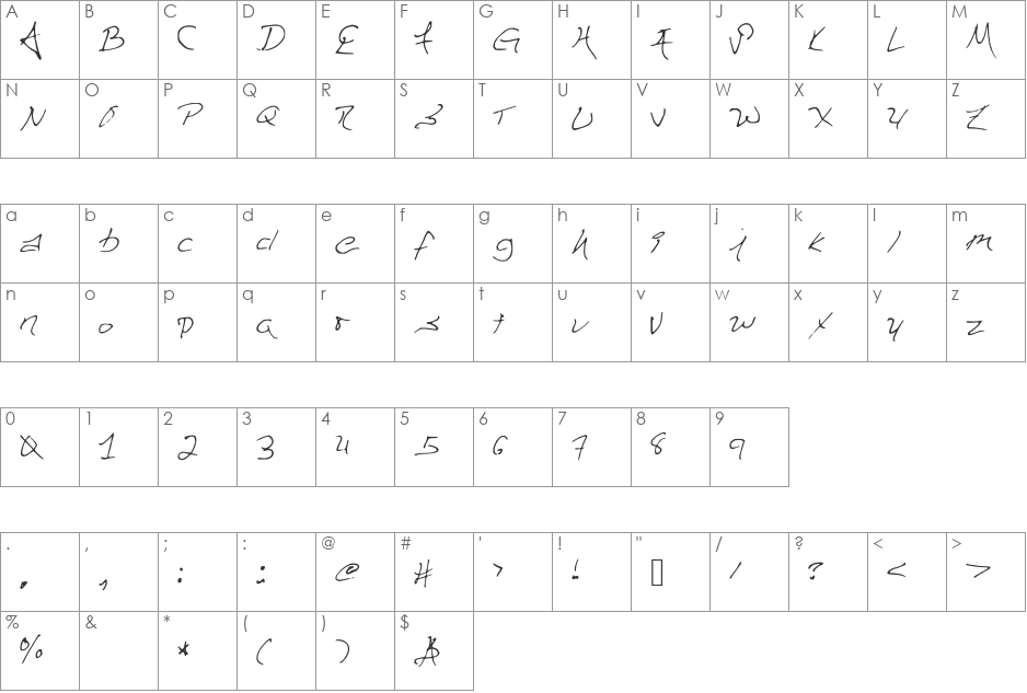 HaunFontV1 font character map preview