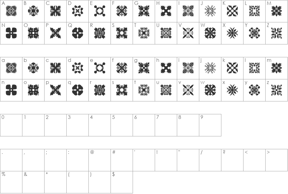Hawaiian Quilt3 font character map preview