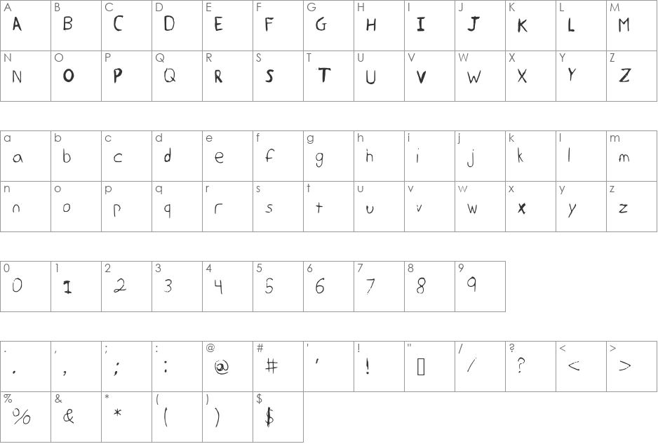 Hawranke font character map preview