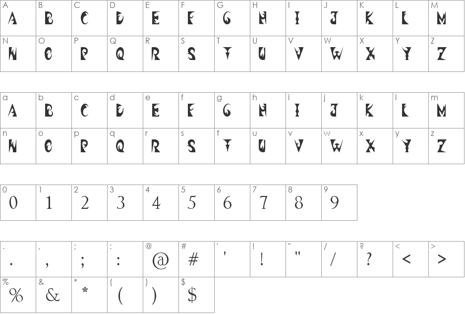 Headshop font character map preview