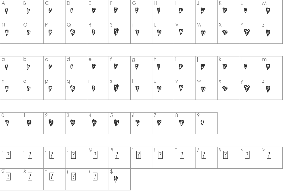 HeartBeat font character map preview