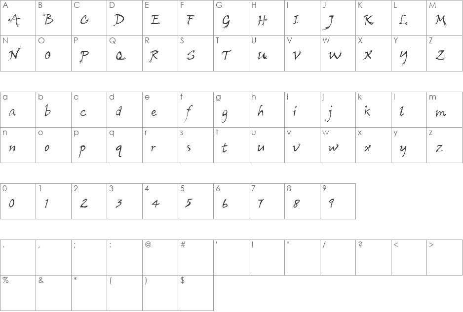 Arbre font character map preview
