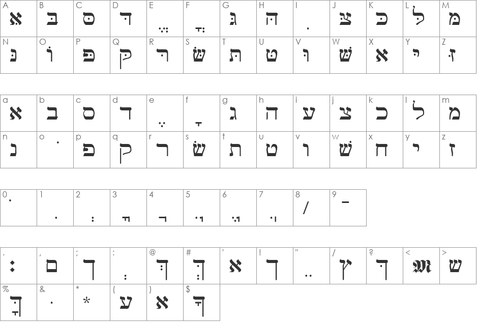 Hebrew font character map preview