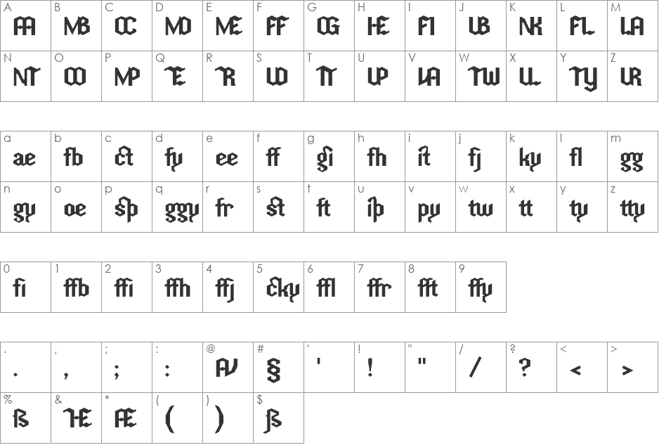 Hefeweizen font character map preview