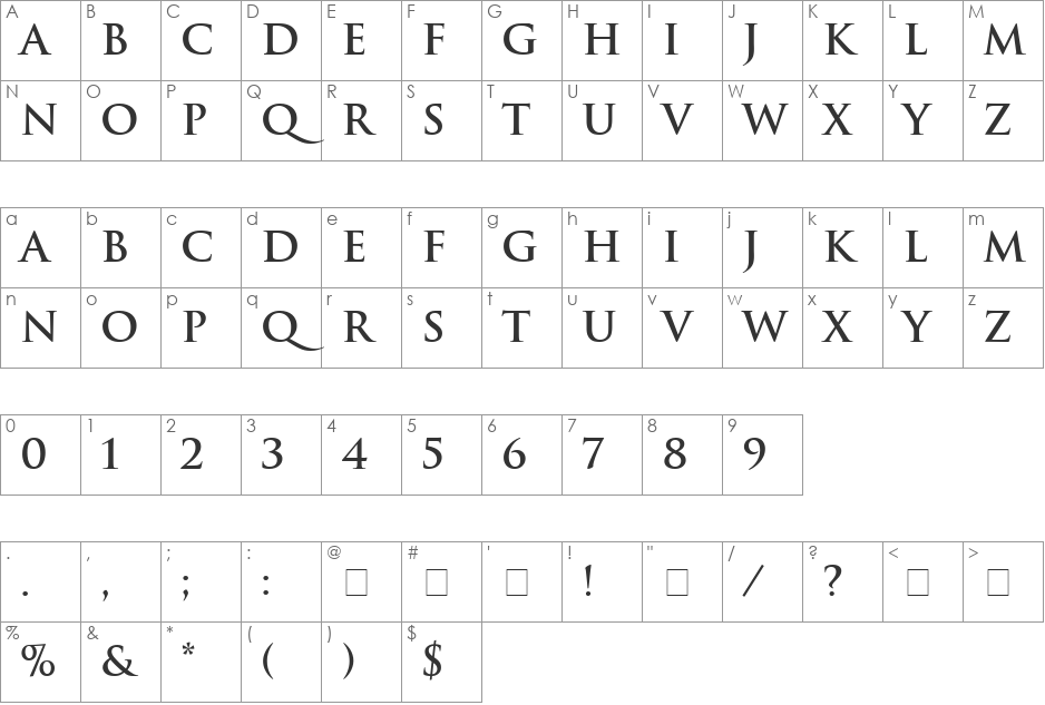 Helios SSi font character map preview