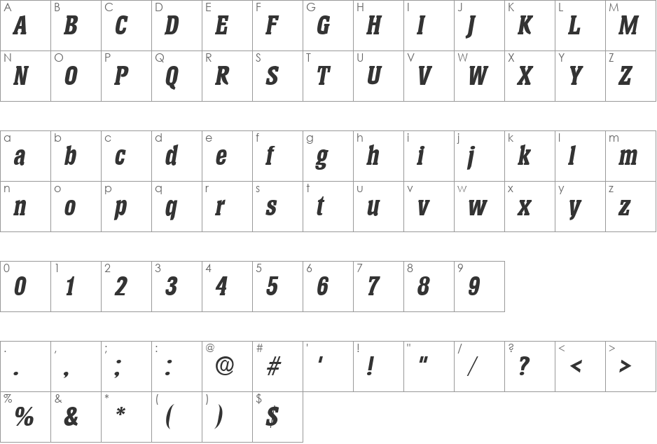 Helium font character map preview