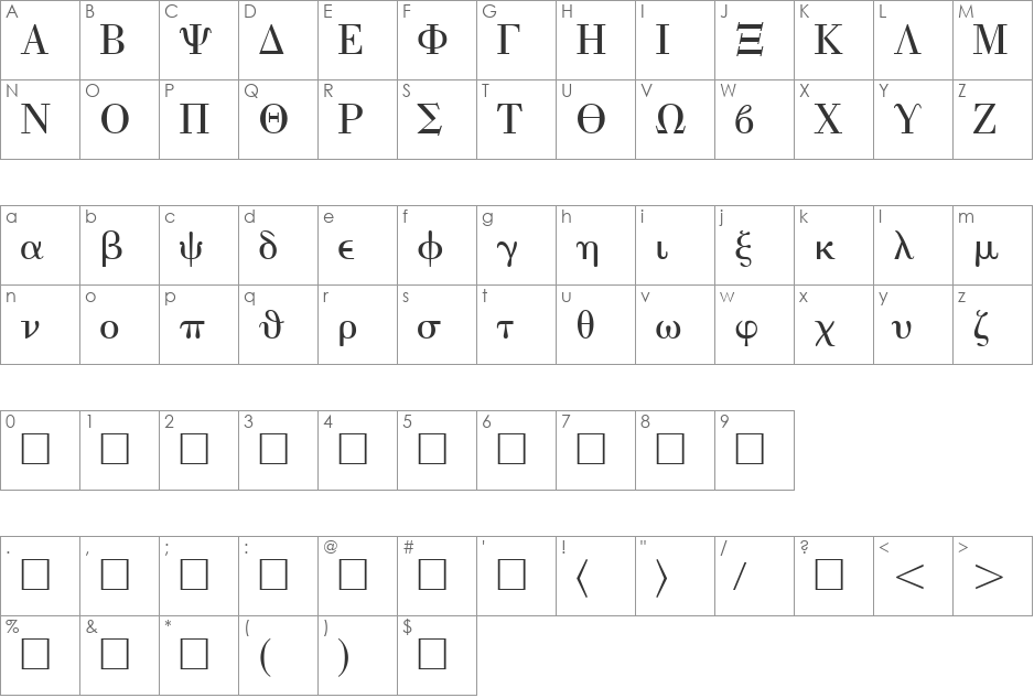 Hellas font character map preview