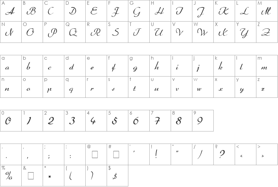 Hellenic font character map preview