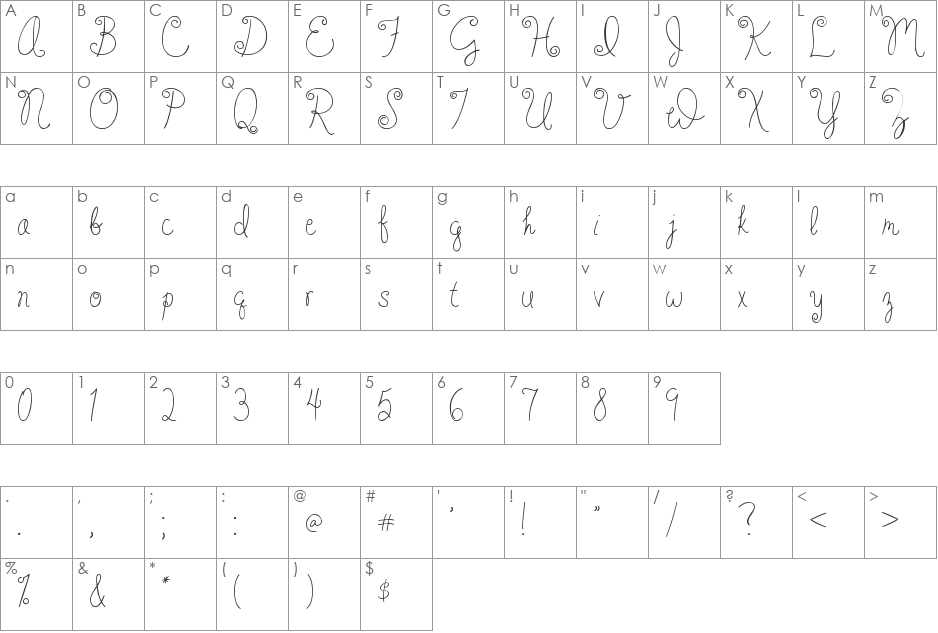 Hello Kitty font character map preview