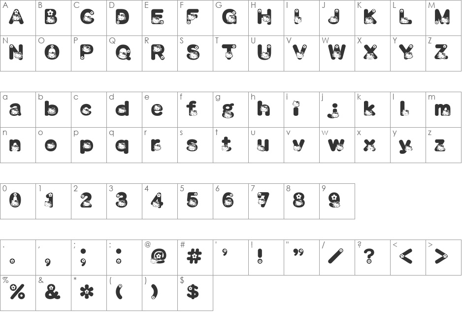 HELLO KITTY FONT font character map preview