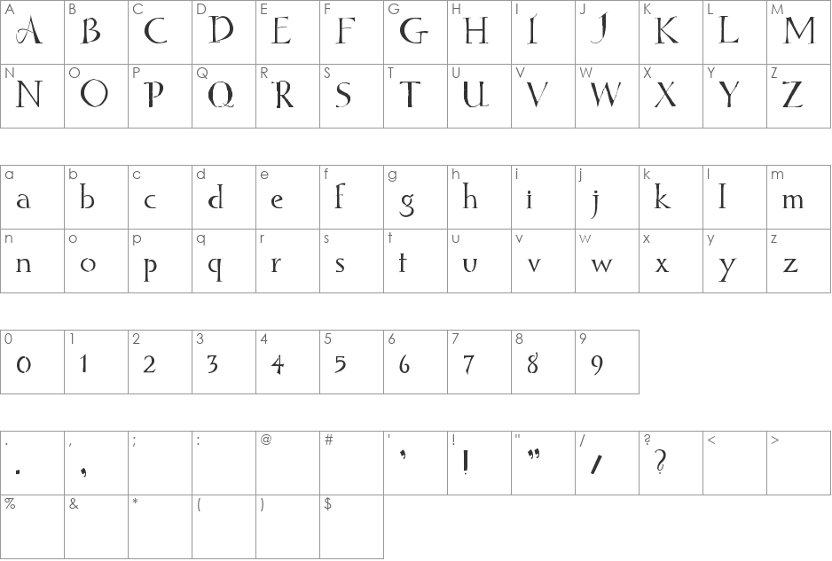 Hello Sark font character map preview