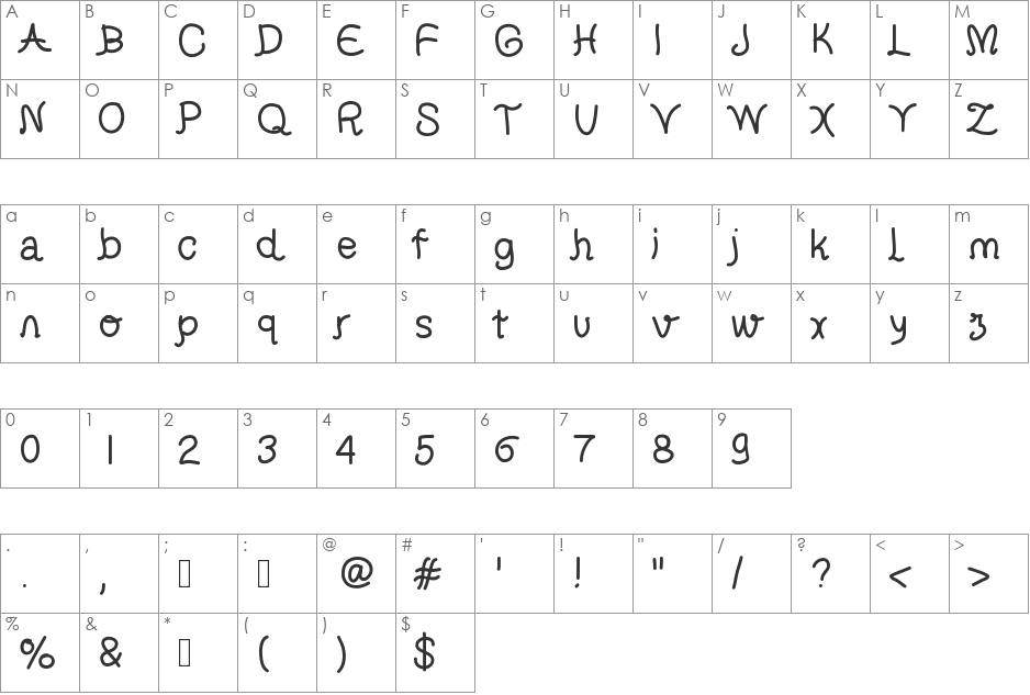helveti font character map preview