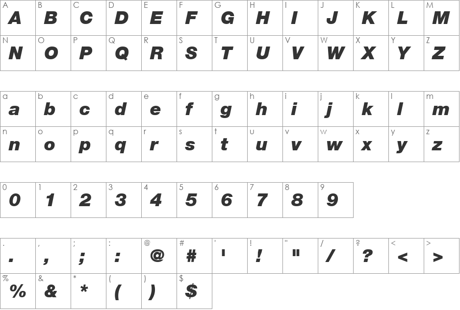 Helvetica Neue font character map preview