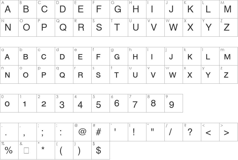 Helvetica SC font character map preview