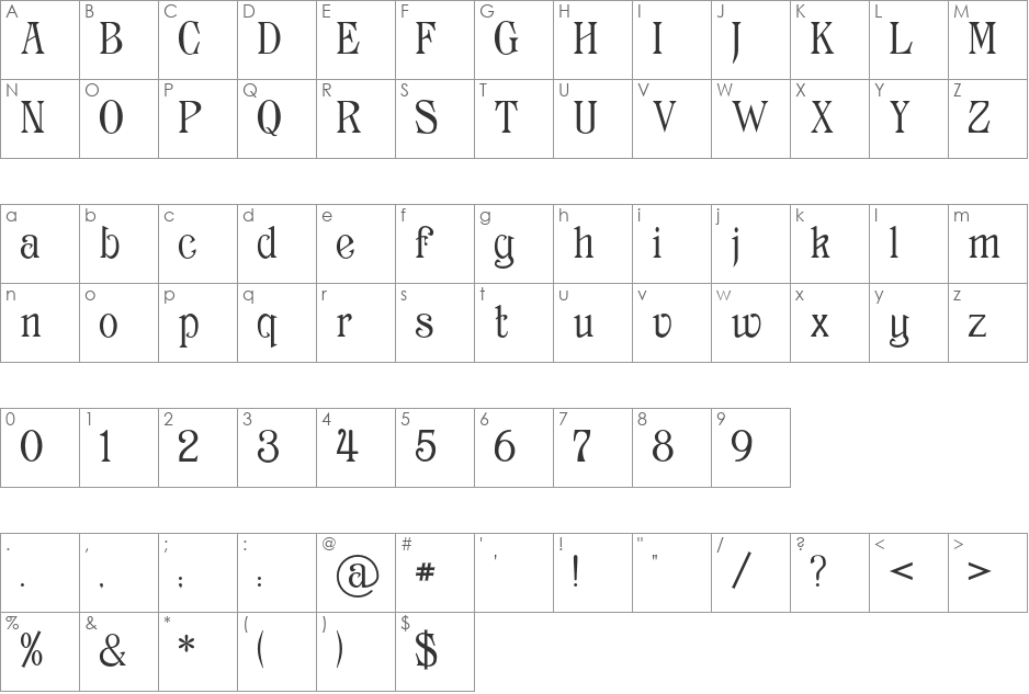 Archaic1897 font character map preview