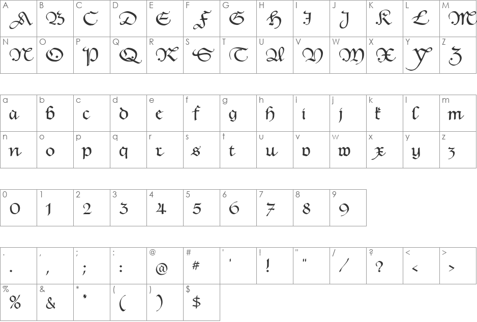 Hentimps Circlet font character map preview