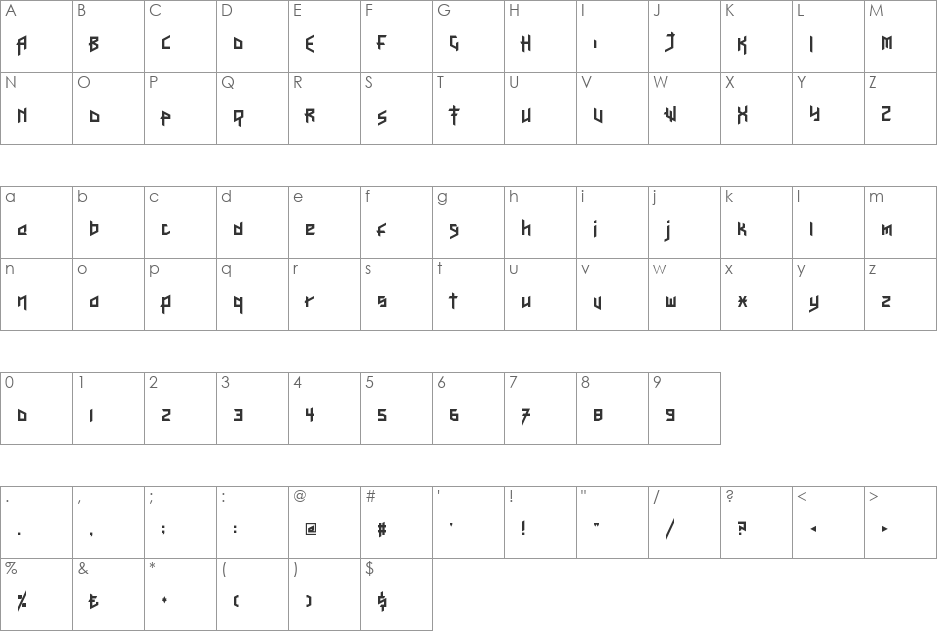 Here Be Dubstep font character map preview