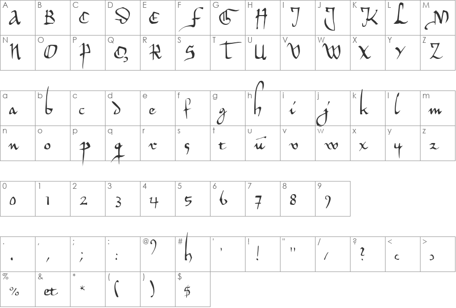 Herman Decanus Light AH font character map preview