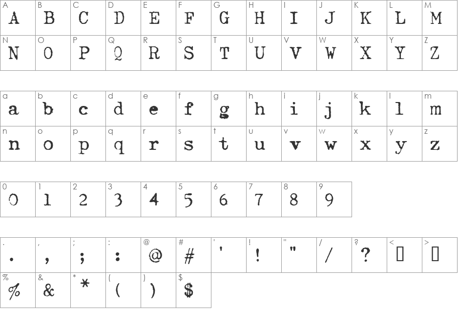 Hermes font character map preview