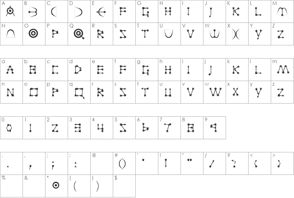 ArcheryDisplay font character map preview