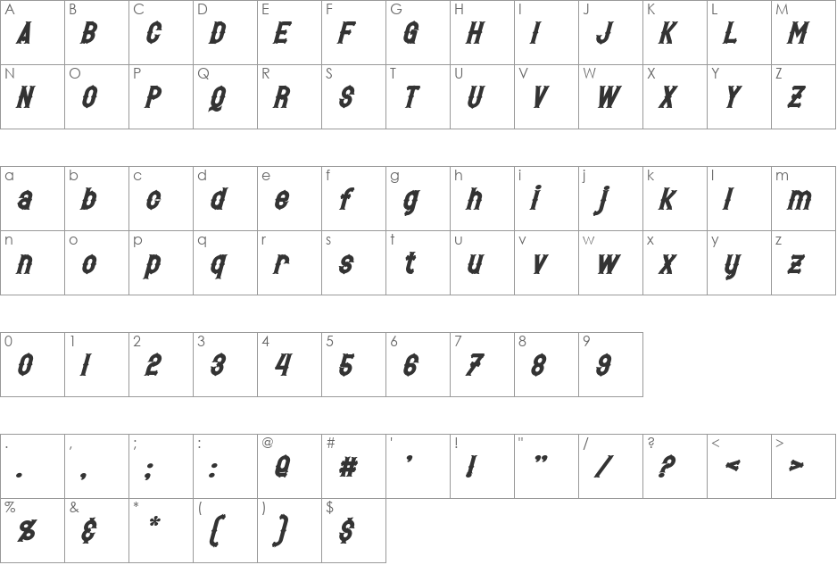 Hetfield font character map preview