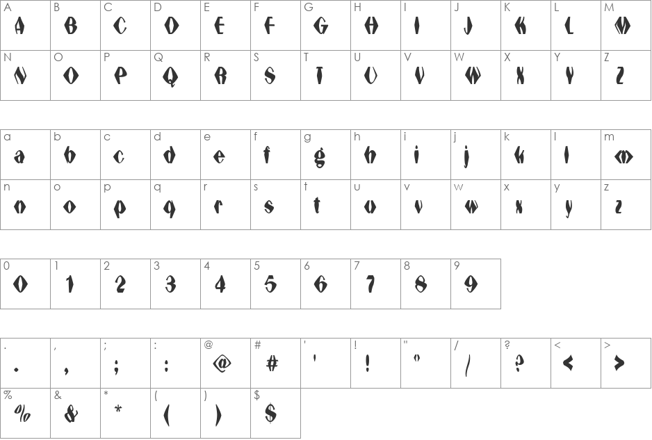 hexadonald font character map preview