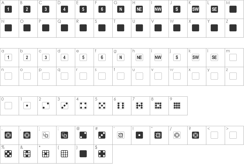 Hexahedron Rounded font character map preview