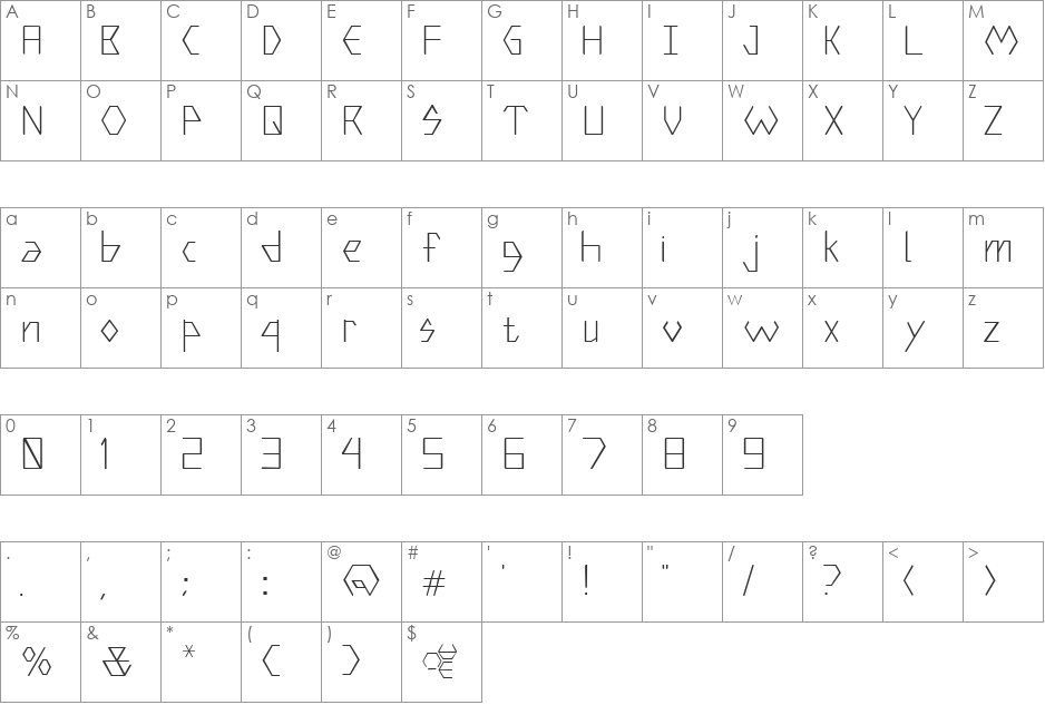 Hexter Modular font character map preview