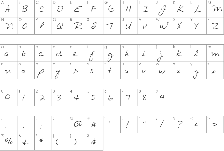 ArchiesHand font character map preview