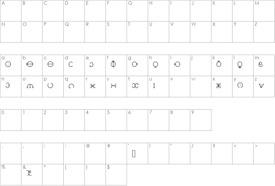 HGODCipher font character map preview