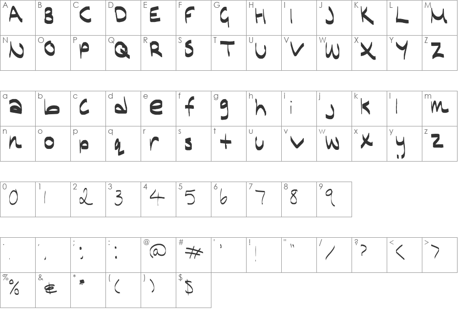 hi font character map preview