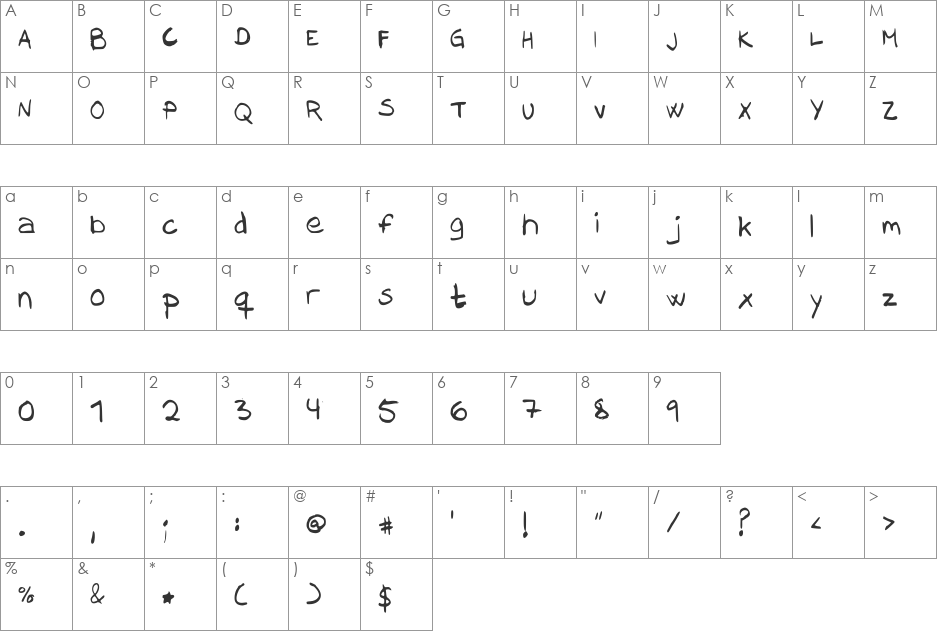 Hi EMIL! font character map preview