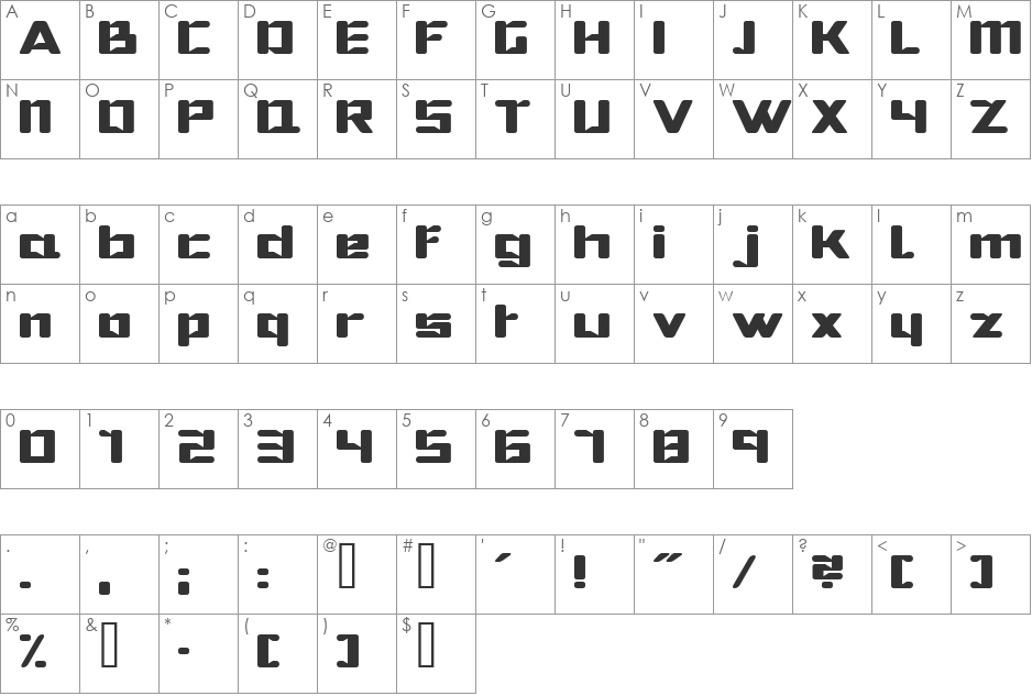 Hibernate font character map preview