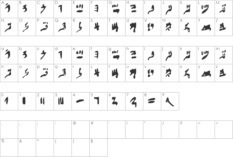 Hieratic Numerals font character map preview